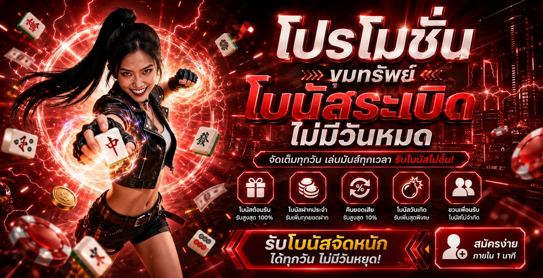 ติดต่อทีมงาน ฉลุย88 ช่องทางไลน์และ Live Chat 24 ชั่วโมง