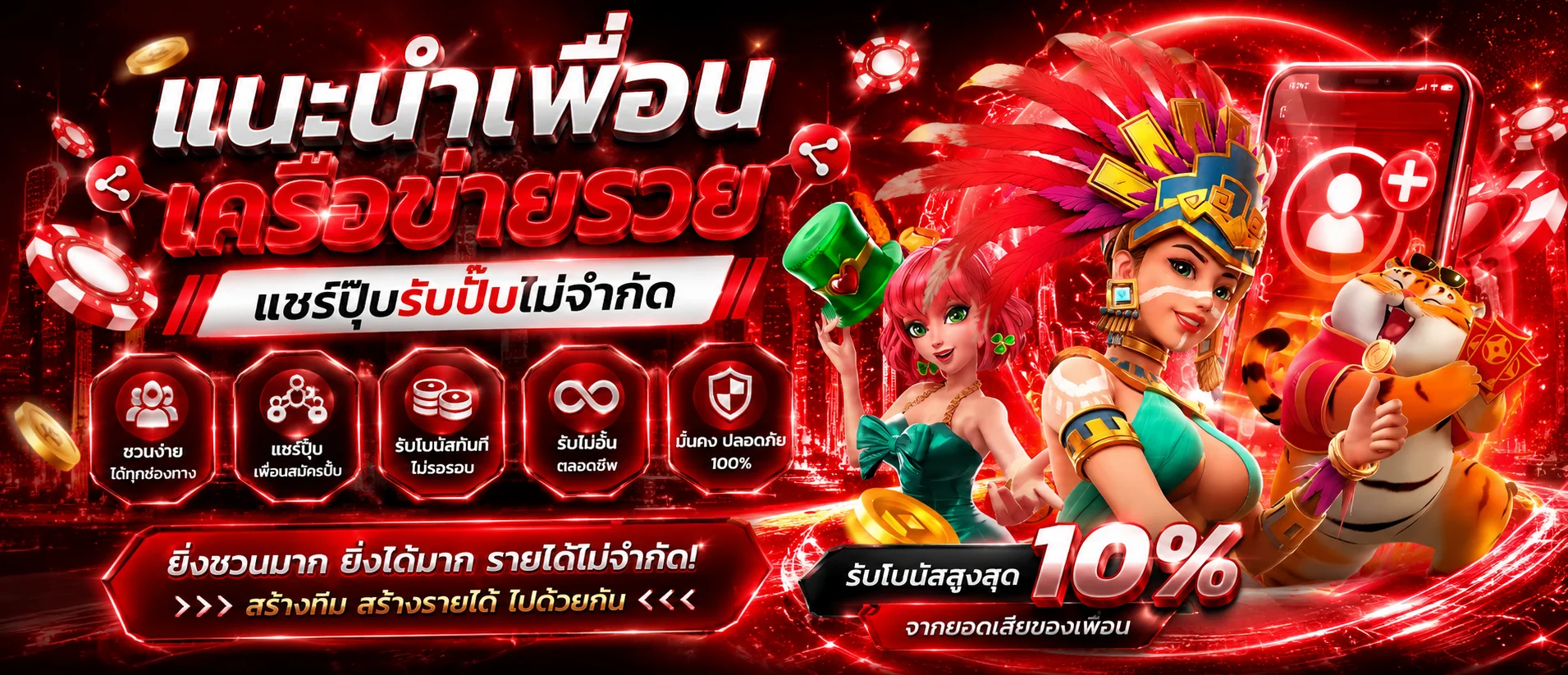 ขั้นตอนสมัครสมาชิก ฉลุย88 กรอกเบอร์และผูกบัญชี